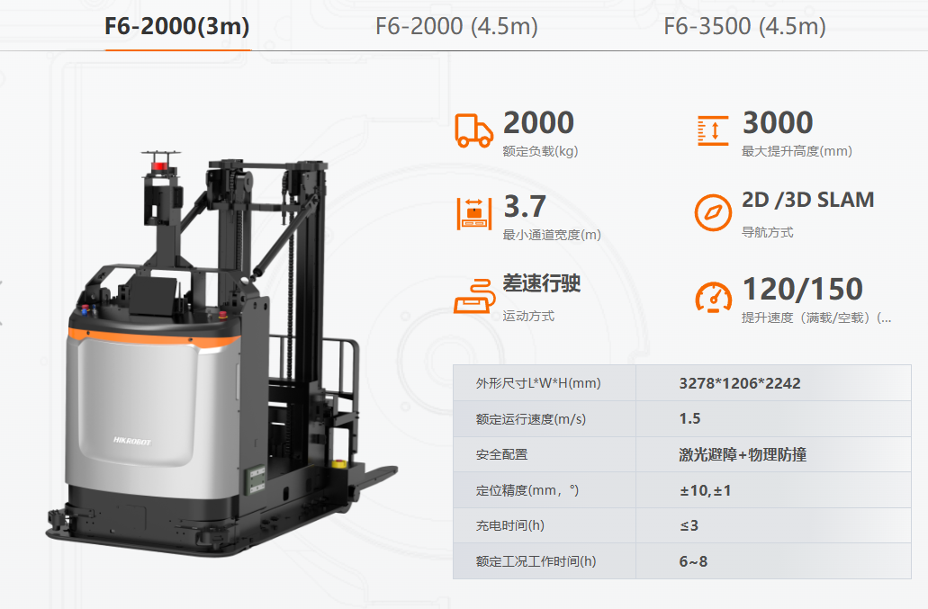 海康平衡重机器人