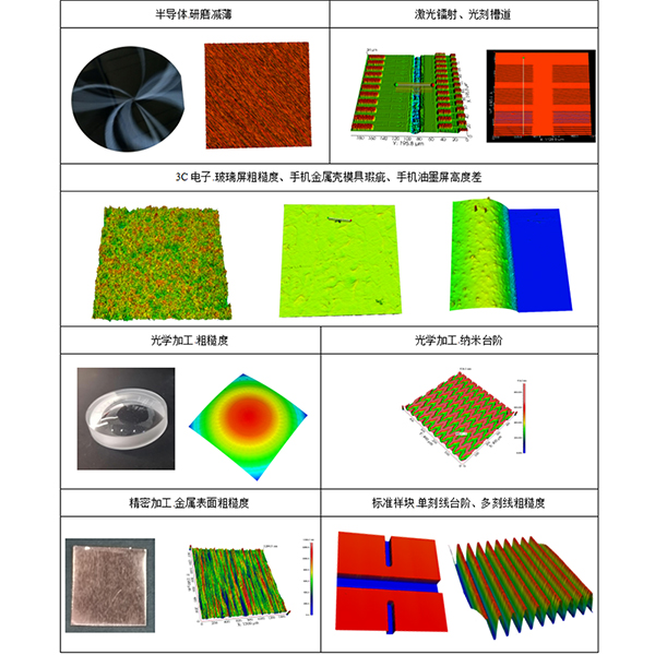 光学表面轮廓仪系统