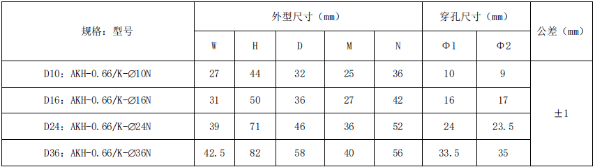 低压侧多回路电压计量模块