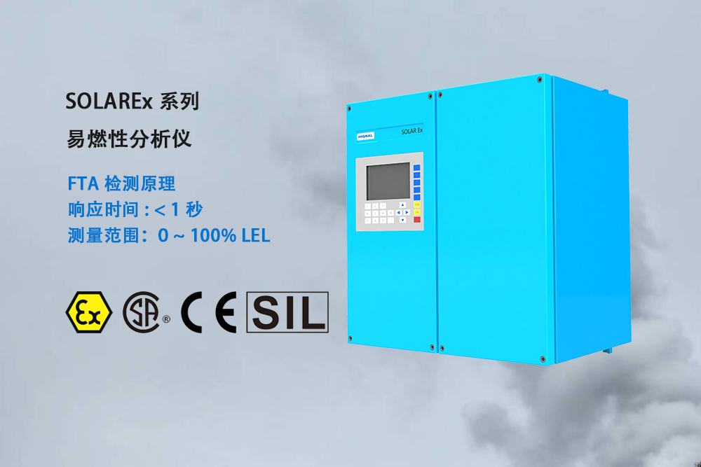 希戈納FTA分析儀
