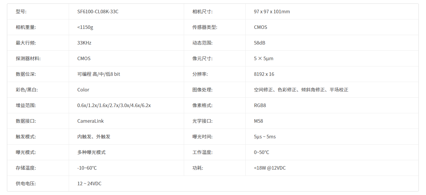 image.png 凌云光SF6100-CL08K-33C多線線陣相機(jī)