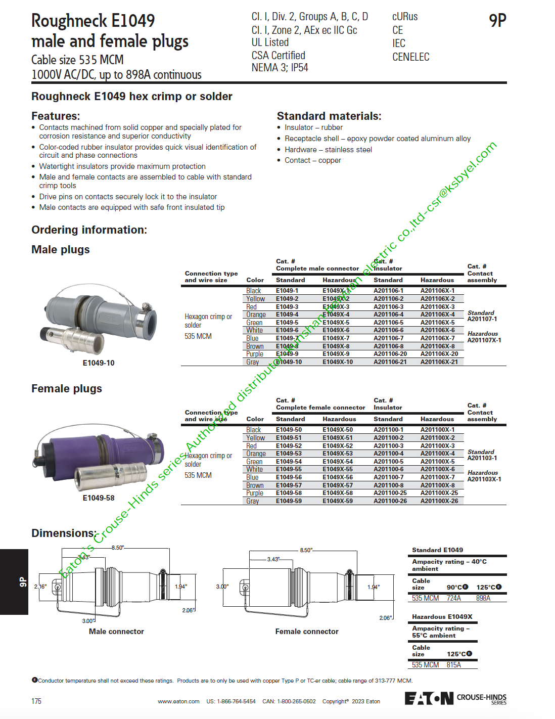 Roughneck连接器E1049-5 898A