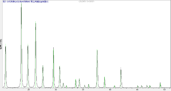便携式X射线衍射仪