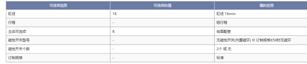 平行氣爪