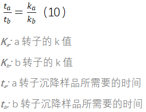 開學新搭子已就位！小貝帶你逆襲成‘離心大師’～